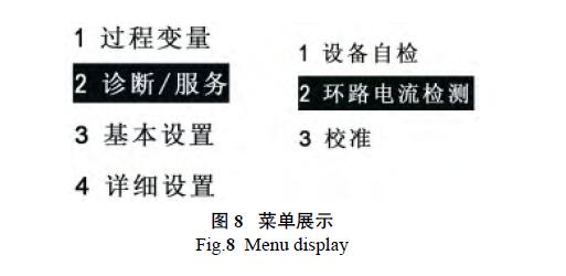 HART調(diào)試差壓變送器